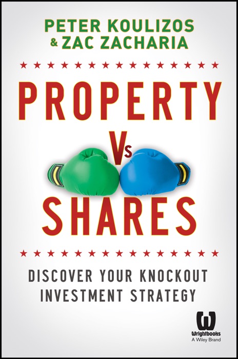 Property vs Shares