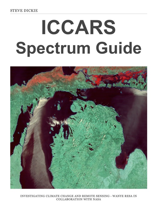 ICCARS Spectrum Guide