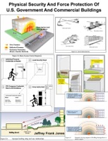Physical Security And Force Protection Of U.S. Government And Commercial Buildings