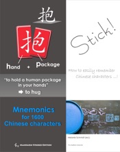 Mnemonics for 1600 Chinese characters