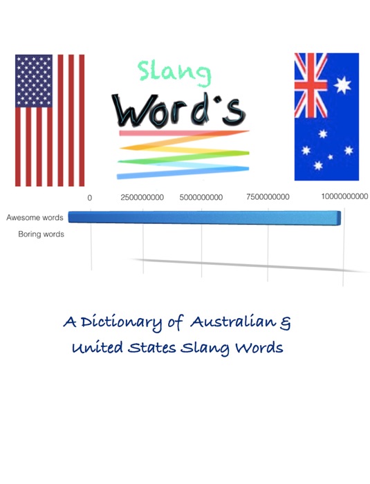 Slang Words