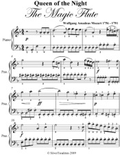Queen of the Night the Magic Flute Easy Piano Sheet Music