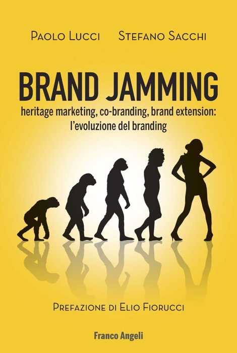 Brand Jamming. Heritage marketing, co-branding, brand extension:  l'evoluzione del branding