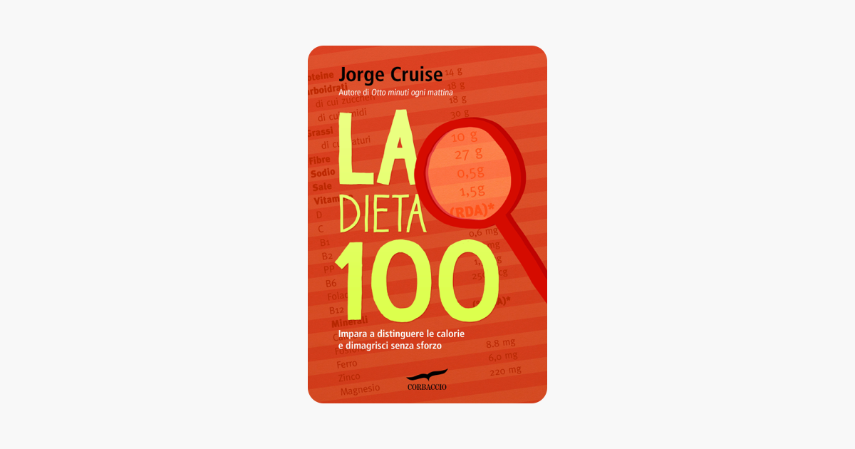 programma di dieta di zinco