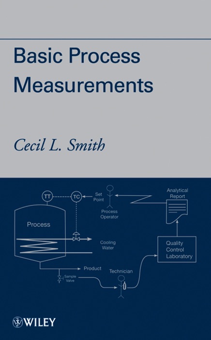 Basic Process Measurements