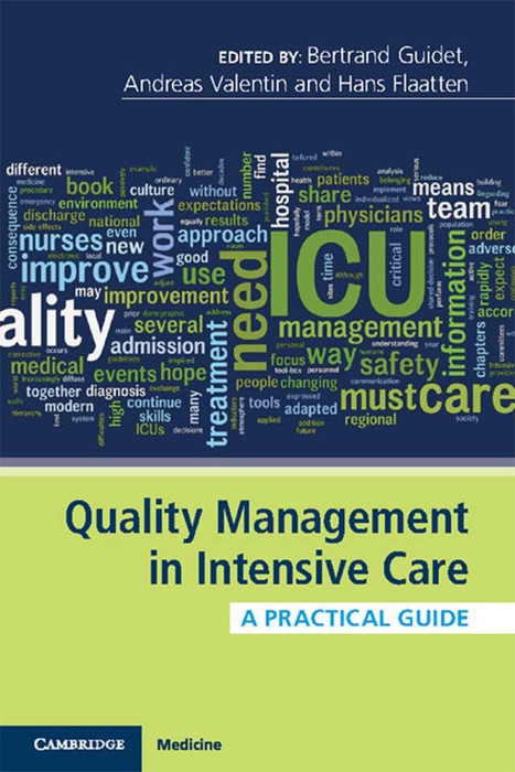 Quality Management in Intensive Care