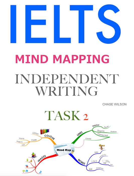 IELTS - Mind Mapping - Independent Writing Task 2