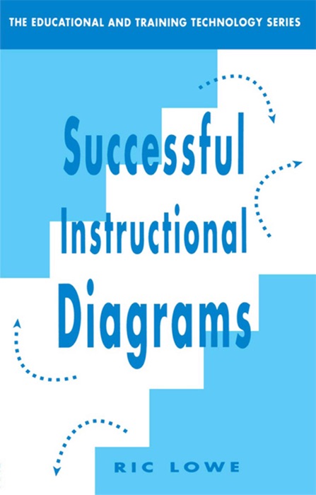 Successful Instructional Diagrams