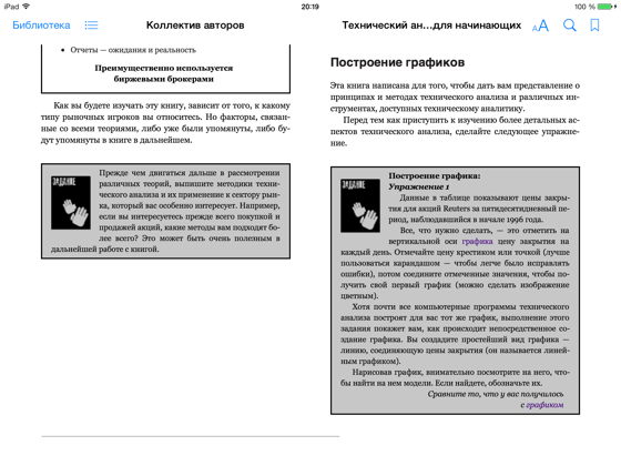 методы технического анализа