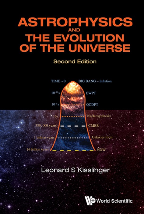 Astrophysics and the Evolution of the Universe