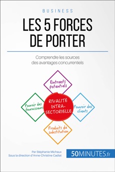 Les 5 forces de Porter - Stéphanie Michaux