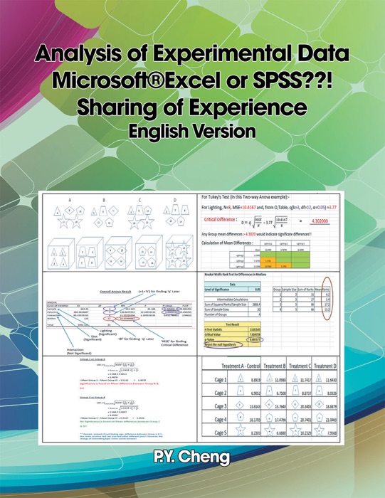 Analysis of Experimental Data Microsoft®Excel or SPSS??! Sharing of Experience English Version