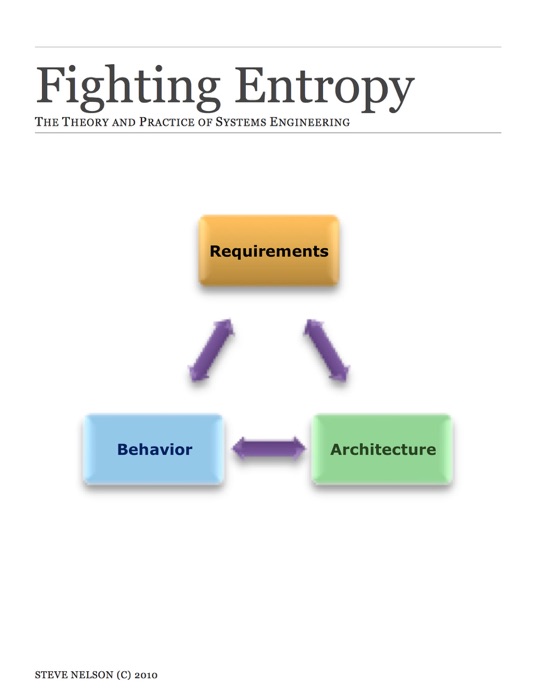 Fighting Entropy