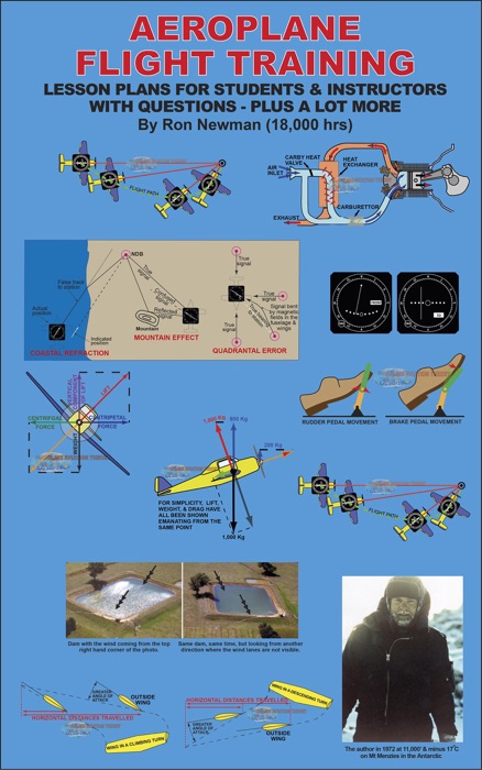 Aeroplane Flight Training