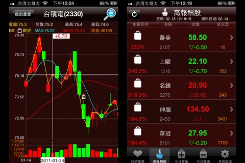 智慧股票機-Smart Stock screenshot 3