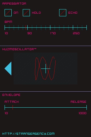 Sound Scope Space