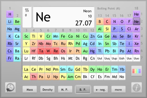 The Chemical Touch: Lite Edition