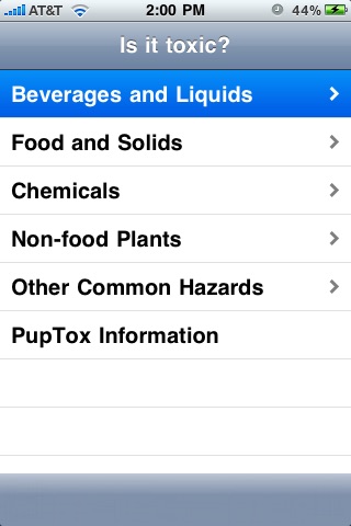 KitTox Pet Toxicity Reference