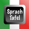 SprachTafel Italienisch
