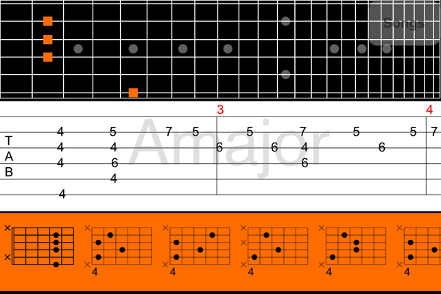 Solo Guitar Lesson(圖1)-速報App