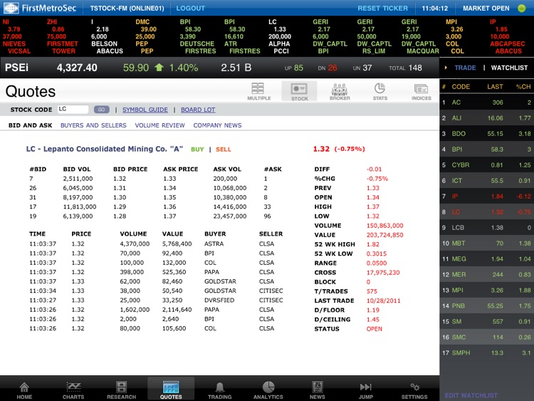 FirstMetroSec for iPad