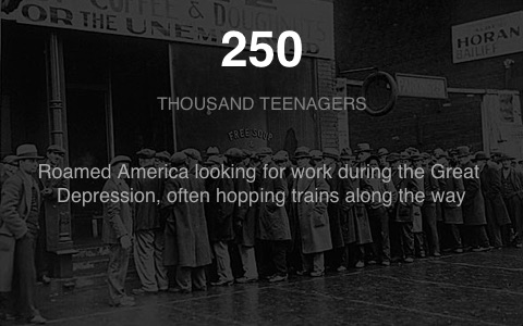 Great Depression Numbers screenshot-3