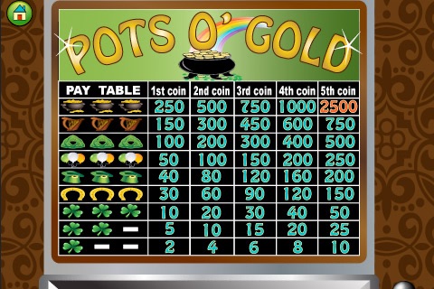 Pots O' Gold Slots