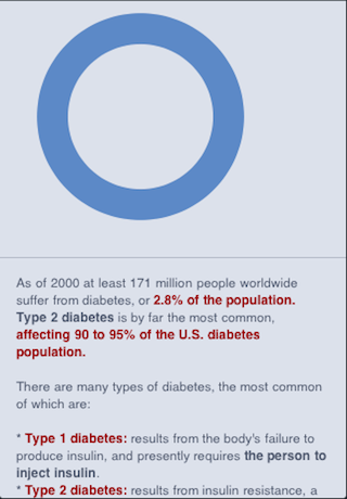 Diabetes Information screenshot 3