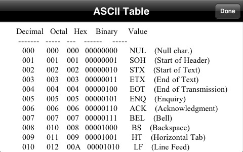 Base Converter screenshot 4