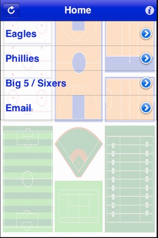 Philly Sports App