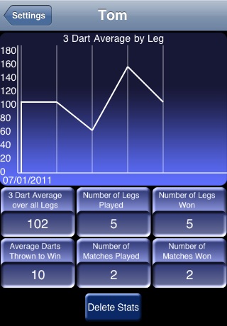 iNtuitive Darts Scorer screenshot-3