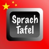 SprachTafel Chinesisch