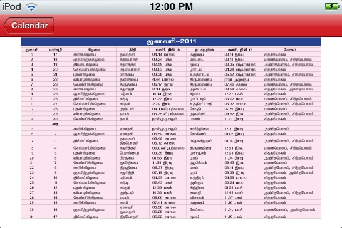 Maalai Malar Calendar