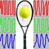 Tennis Accelerometer Forehand