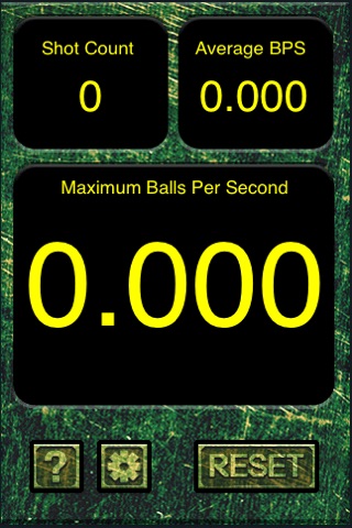 BPS Meter