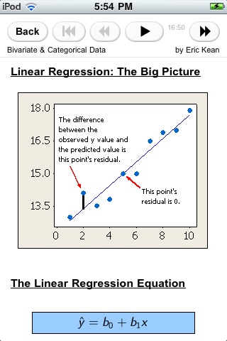 AP Statistics