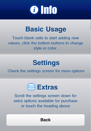 How to cancel & delete Easy Chart from iphone & ipad 4