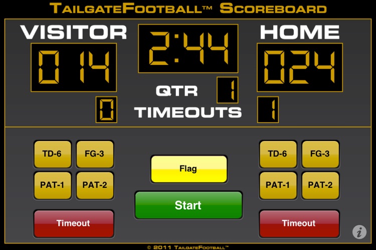 TailgateFootball Scoreboard