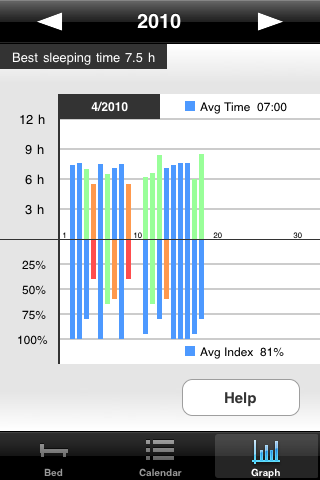 Sleep Log Recorder screenshot 2