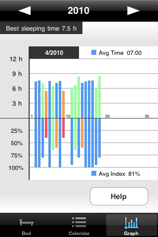 Sleep Log Recorder