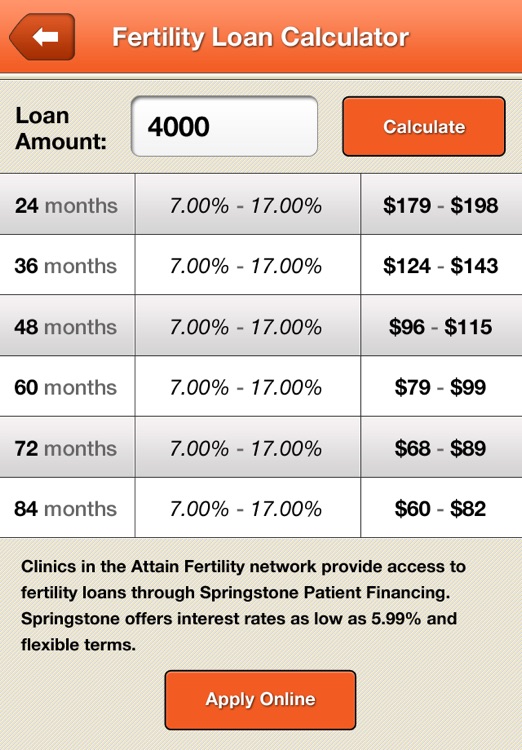 Attain Fertility® Predictor screenshot-3