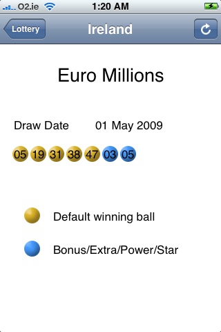 Lotteries Free screenshot 2