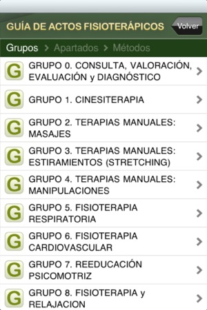 Guia de Actos Fisioterapicos ICPFA(圖3)-速報App