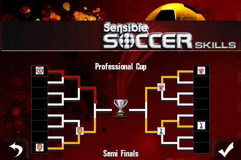 Sensible Soccer Skills(圖4)-速報App