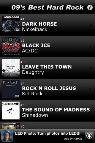 2,009's Best Hard Rock Albums screenshot 3