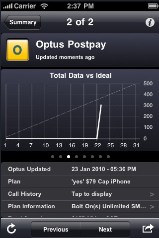 Optus compatible Mobile Phone and ISP Usage app screenshot-4