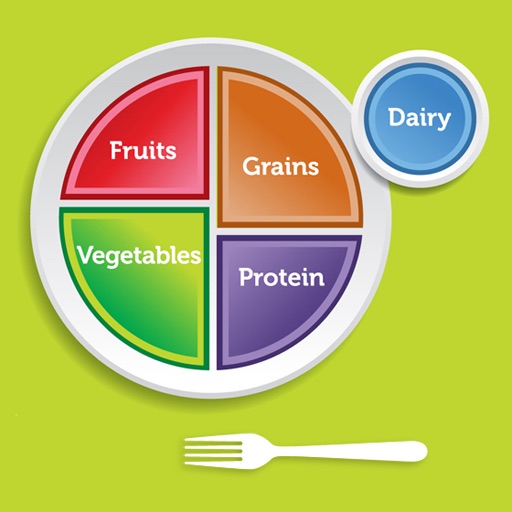 MyPlate on the App Store