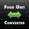 Food Unit Converter Free