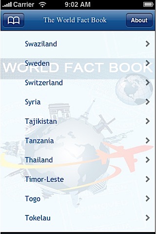 World Fact Book - Traveller's Guide screenshot-3