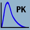 PK Curve